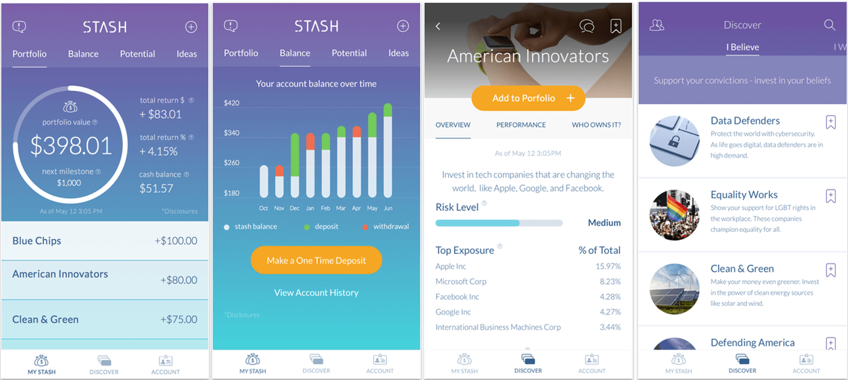 Stash App Tries to Make Stock Investments More Approachable and Maybe