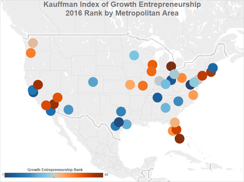 cities with most startup growth and entrepreneurship according to the Kauffman Index