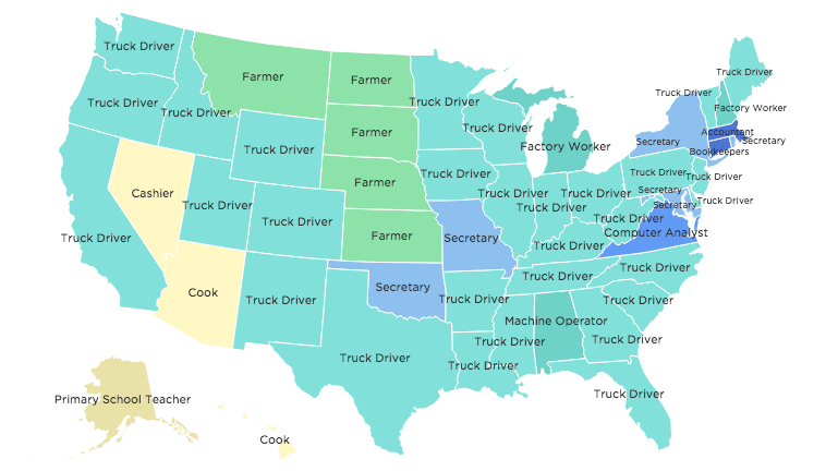 map of most common jobs by state