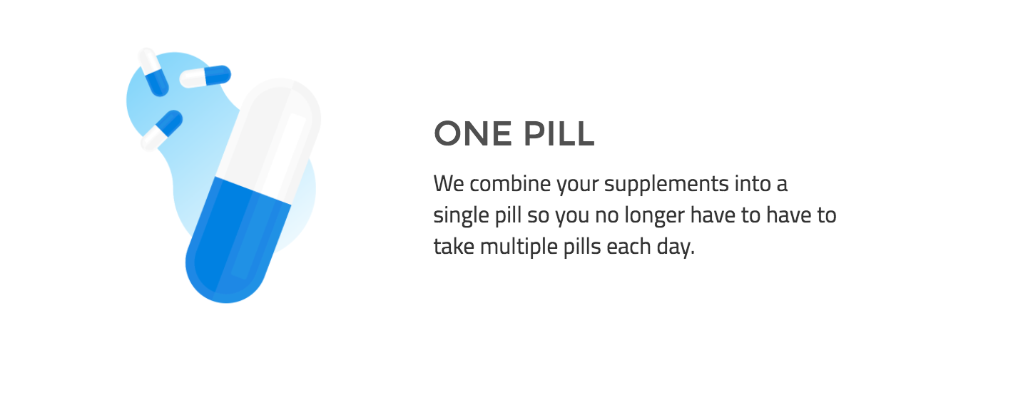these supplement pills combine many vitamins into one dose