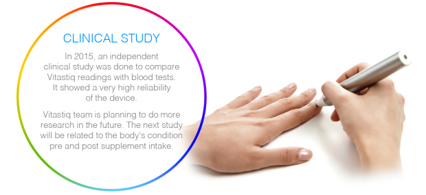 results of clinical study on the Vitastiq vitamin level checker