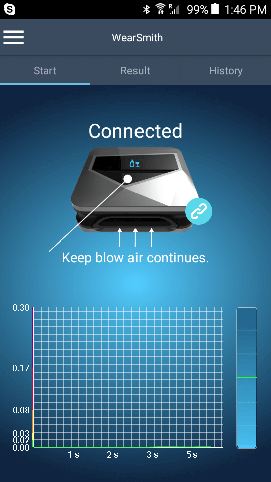 WearSmith breathalyzer blood alcohol analysis on the app